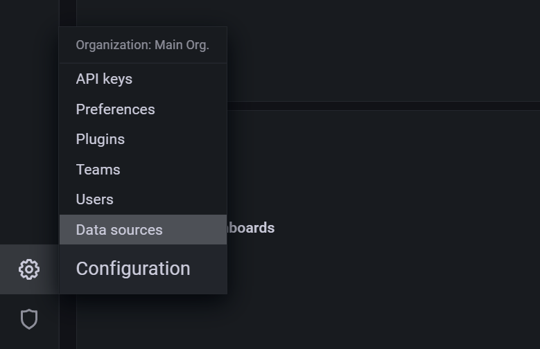 Unifi Gateway monitoren - Data sources