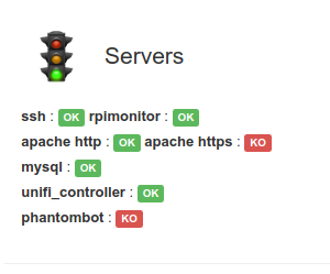 rpimonitor phantombot
